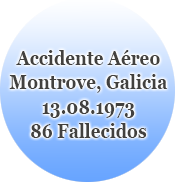 Botón Accidente Montrove